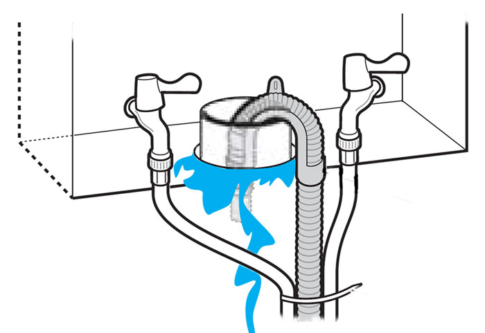 Washing machine pipe leakage
